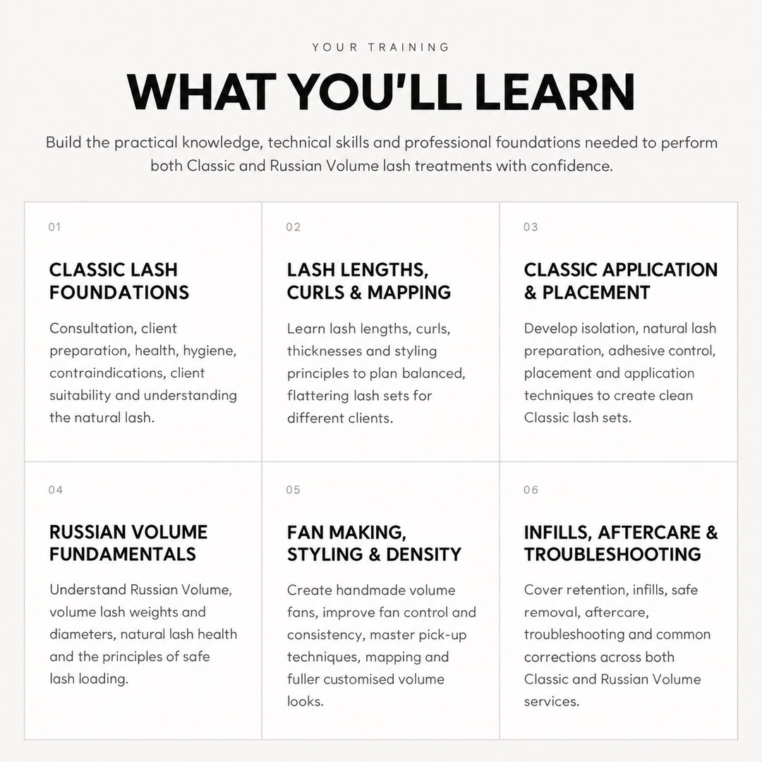 Fast Track Lash Technician Course